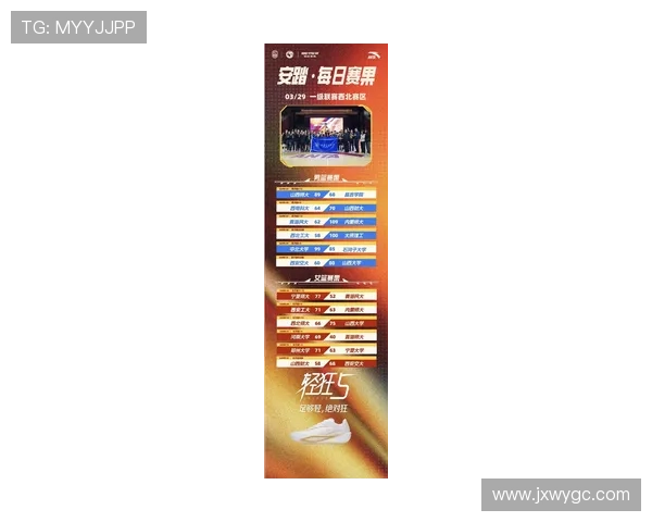 大学生体育联赛排名（中国大学生体育竞赛）sports